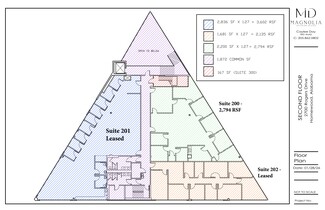More details for 2700 Rogers Dr, Birmingham, AL - Office for Lease