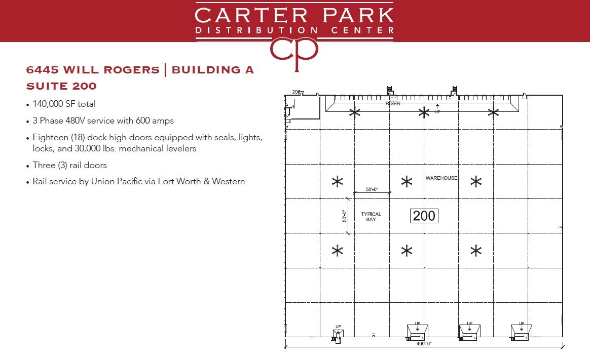 6401 Will Rogers Blvd, Fort Worth, TX for lease Interior Photo- Image 1 of 1