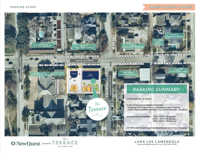 3601 White Oak Dr, Houston, TX for lease - Building Photo - Image 3 of 4