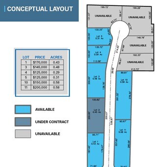More details for 3932 Sunnyside rd, Ammon, ID - Land for Sale