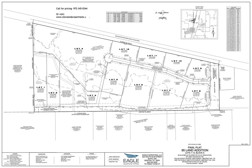 TBD Business 289- Lot 9, Celina, TX à vendre - Plan de site - Image 3 de 6