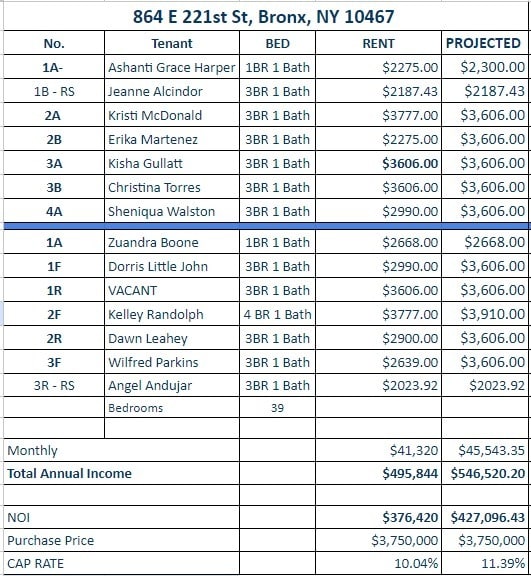 864 E 221st St, Bronx, NY à vendre - Photo du bâtiment - Image 3 de 6