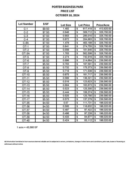 79 E US Hwy 6, Valparaiso, IN for sale - Building Photo - Image 2 of 11