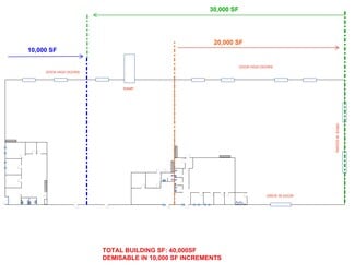 More details for 220 Olympic St, Charlotte, NC - Industrial for Lease