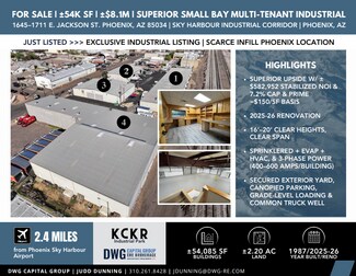 Plus de détails pour 1645-1711 E Jackson St, Phoenix, AZ - Industriel à vendre