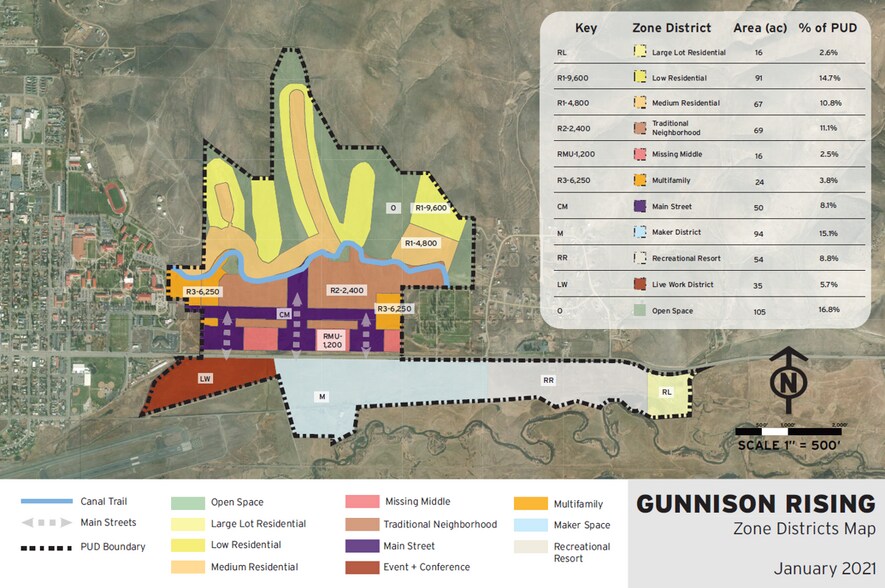 W Us Highway 50, Gunnison, CO à vendre - Autre - Image 2 de 4