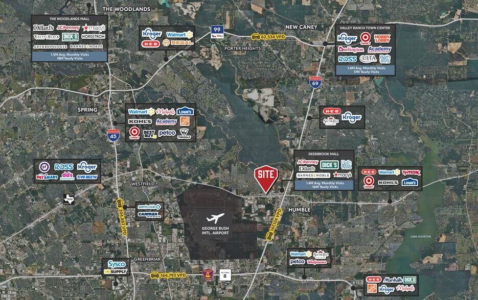 NWQ FM 1960 Bypass Road West and Townsen Blvd, Humble, TX for lease - Building Photo - Image 2 of 4