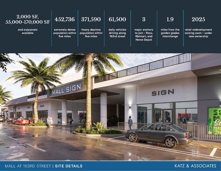 1205-1425 NE 163rd St, North Miami Beach, FL for lease - Building Photo - Image 2 of 5