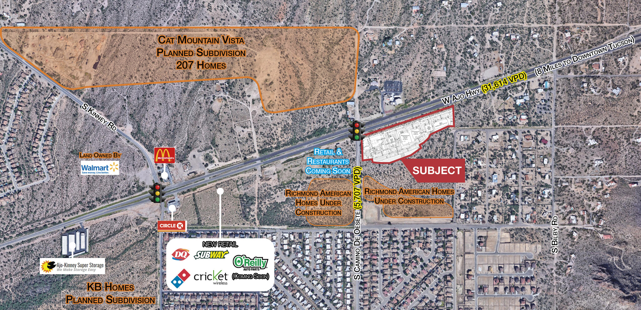 SE Ajo & Camino De Oeste, Tucson, AZ for sale Aerial- Image 1 of 1