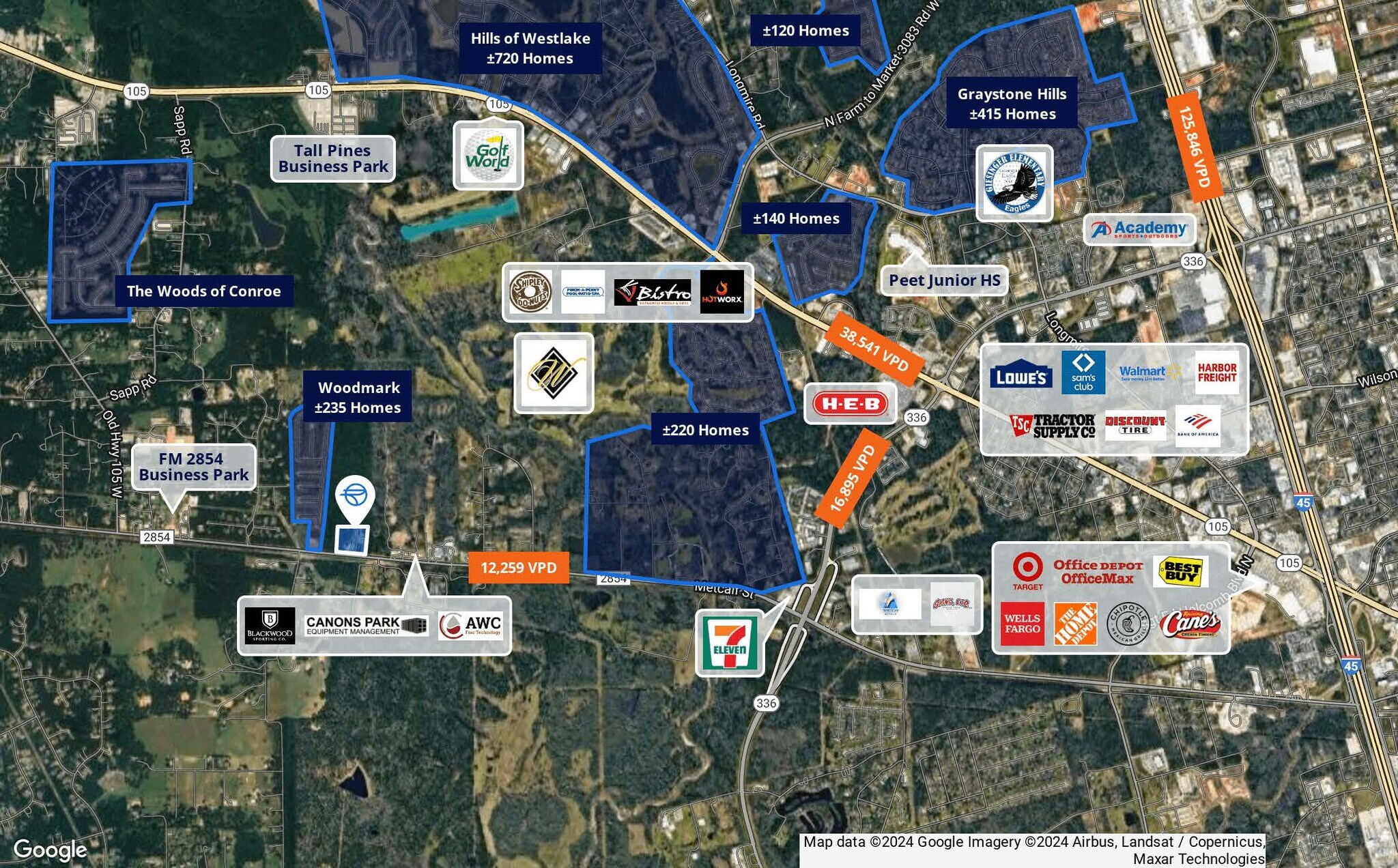 11526 Fm 2854 Rd, Conroe, TX à vendre Aérien- Image 1 de 1