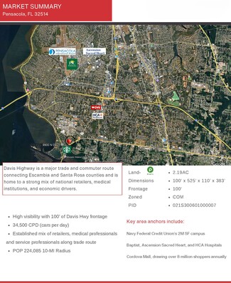 More details for 9838 Davis Highway, Pensacola, FL - Land for Sale