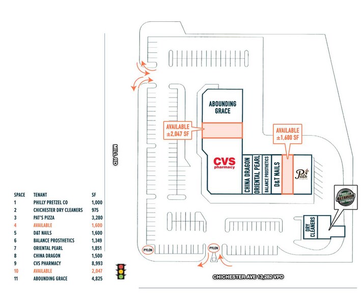 3601 Chichester Ave, Boothwyn, PA à louer - Plan de site - Image 3 de 5