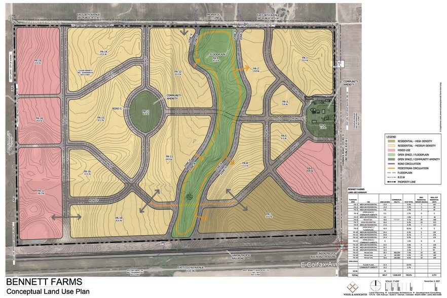 3535 Harback Rd, Bennett, CO à vendre - Photo principale - Image 1 de 6
