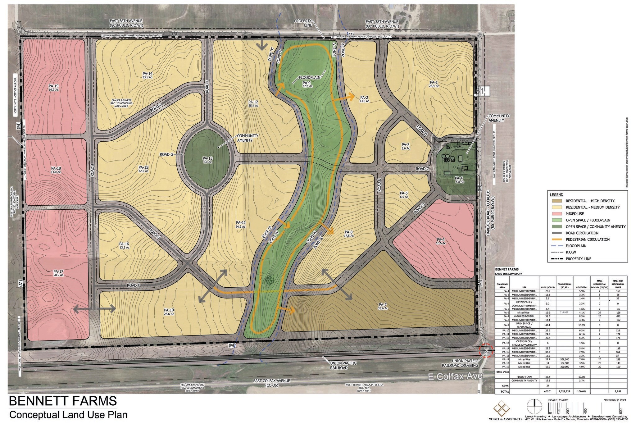 3535 Harback Rd, Bennett, CO à vendre Photo principale- Image 1 de 7