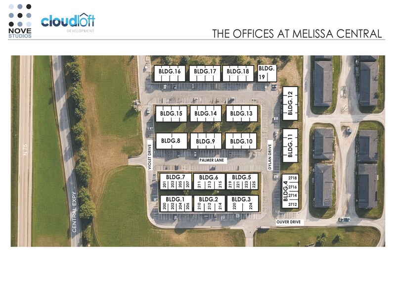 E. Melissa Rd. and Central Expressway (US-75), Melissa, TX à vendre - Photo du bâtiment - Image 3 de 15