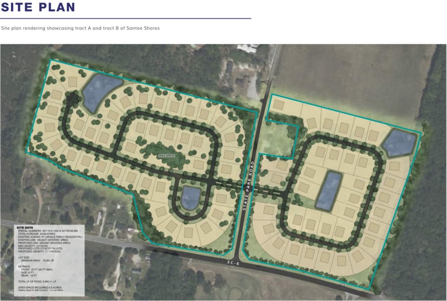 8636 Old Number Six Highway, Santee, SC for sale - Site Plan - Image 1 of 6