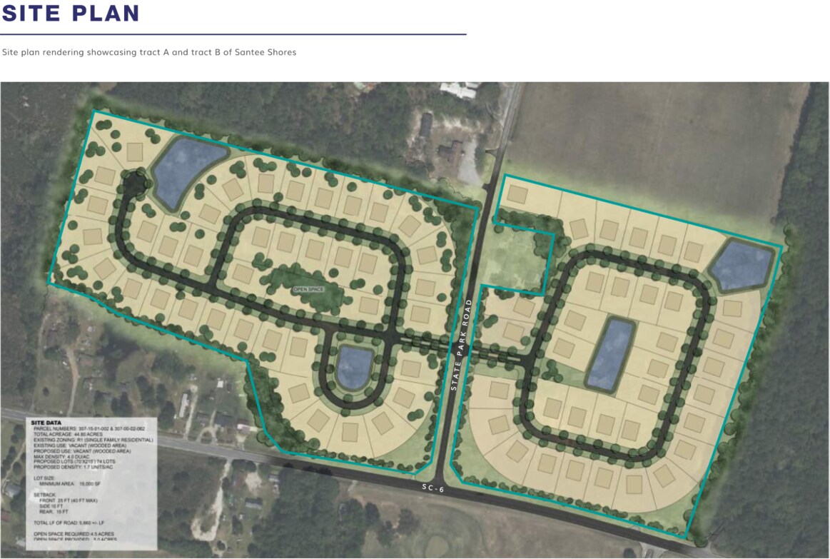 8636 Old Number Six Highway, Santee, SC à vendre Plan de site- Image 1 de 7