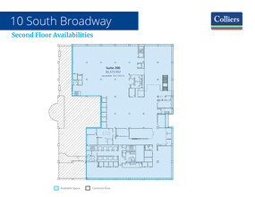 10 S Broadway, Saint Louis, MO à louer Plan d  tage- Image 1 de 1