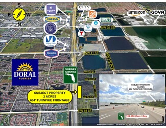 Plus de détails pour NW 56th St, Miami, FL - Terrain à vendre