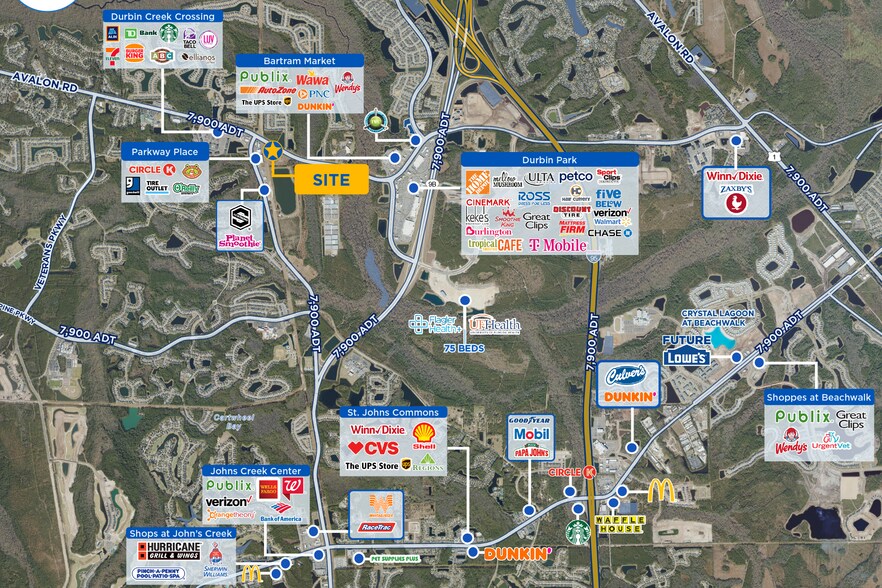 4560B Race Track Rd, Saint Johns, FL à vendre - Photo du bâtiment - Image 2 de 7