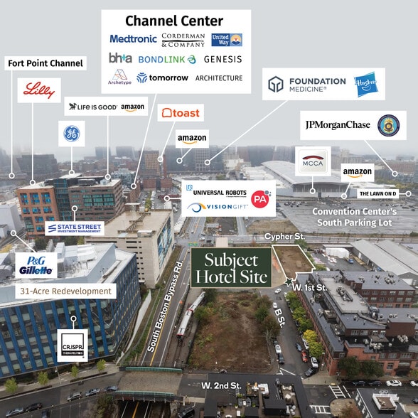 178 W 1st St, South Boston, MA for sale - Aerial - Image 1 of 1