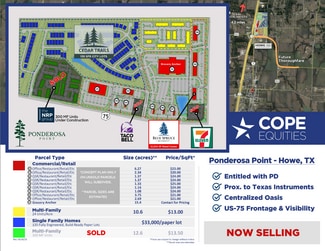 More details for US-75 & Ponderosa Rd, Howe, TX - Land for Sale