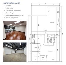 1109 S Airport Cir, Euless, TX for lease Interior Photo- Image 1 of 1