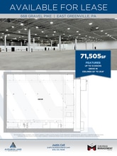 668 Gravel Pike, East Greenville, PA à louer Photo du bâtiment- Image 1 de 1