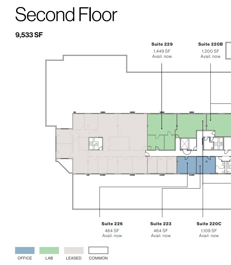 3030 Bunker Hill St, San Diego, CA à louer Plan d  tage- Image 1 de 1