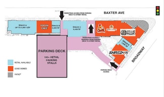 Plus de détails pour 1221 E Broadway, Louisville, KY - Commerce de détail à louer