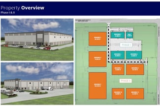 More details for Spur 10 Logistics Park – Industrial for Sale, Rosenberg, TX