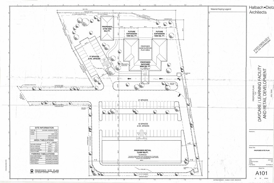 596 Boyd Ct, Azle, TX à vendre - Plan de site - Image 3 de 3