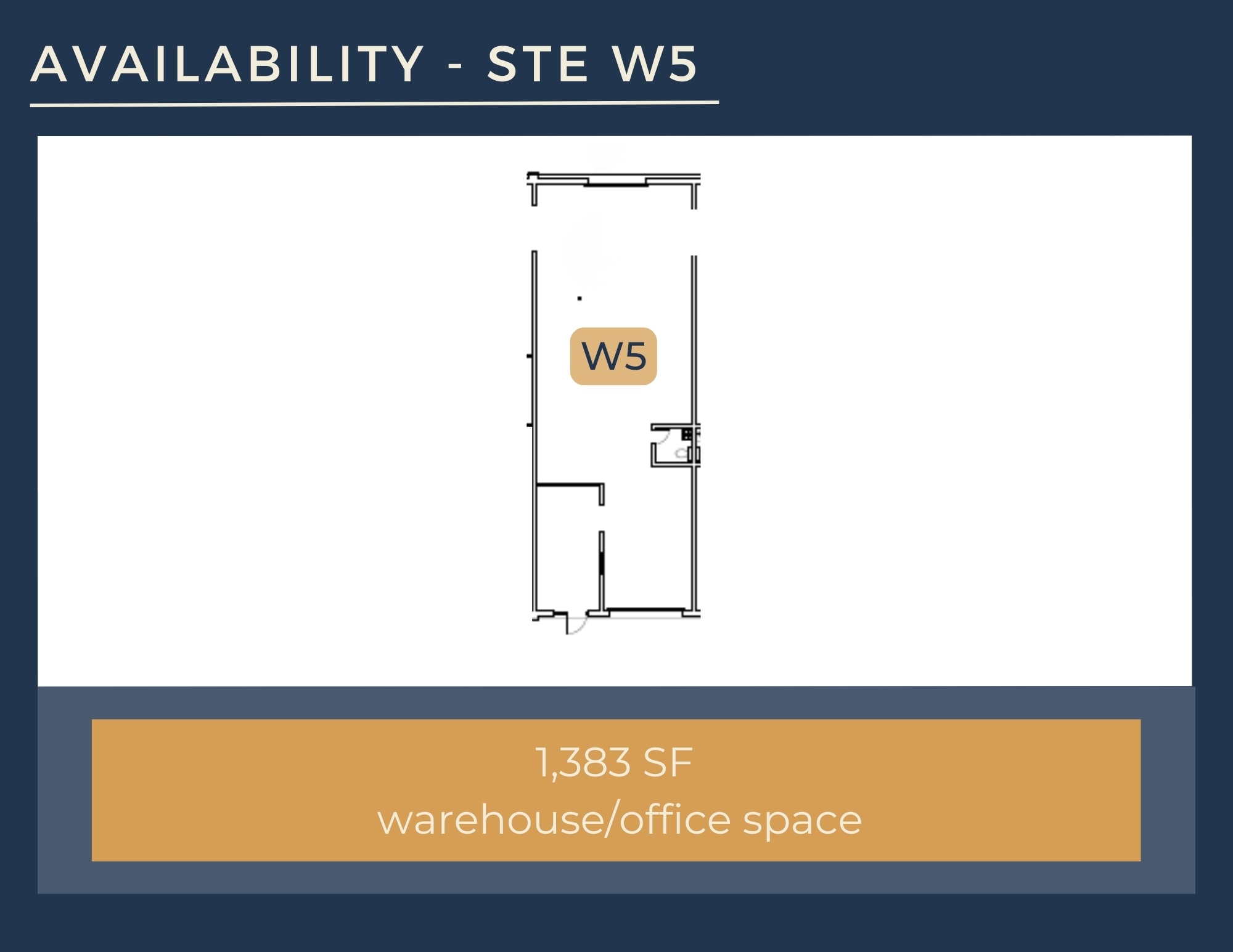 314 E Nakoma St, San Antonio, TX for lease Interior Photo- Image 1 of 1