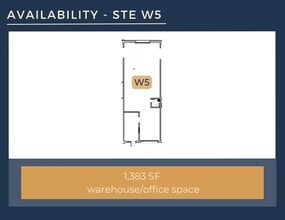 314 E Nakoma St, San Antonio, TX for lease Interior Photo- Image 1 of 1