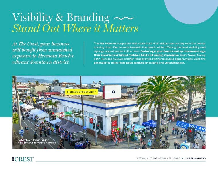 90 Pier Ave, Hermosa Beach, CA à louer - Photo du bâtiment - Image 3 de 10