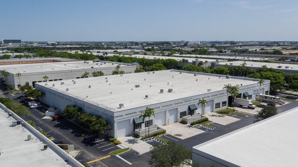 1850 NW 84th Ave, Miami, FL for lease - Aerial - Image 2 of 6