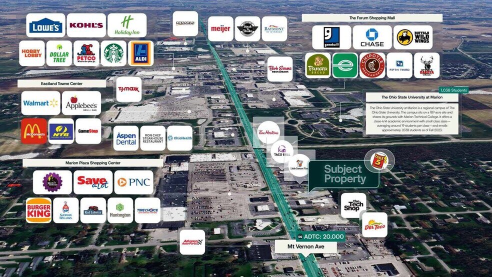 1253 Mount Vernon Ave, Marion, OH à vendre - Photo du bâtiment - Image 2 de 2