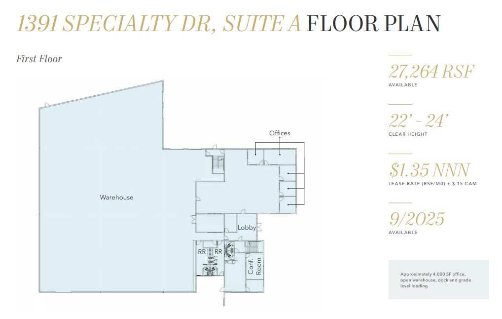 1391 Specialty Dr, Vista, CA à louer Plan d’étage- Image 1 de 3