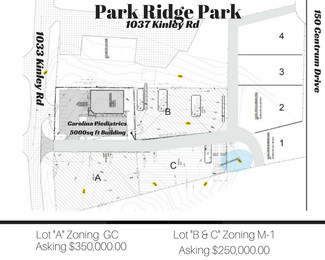 More details for 1033 Kinley Rd, Irmo, SC - Land for Sale