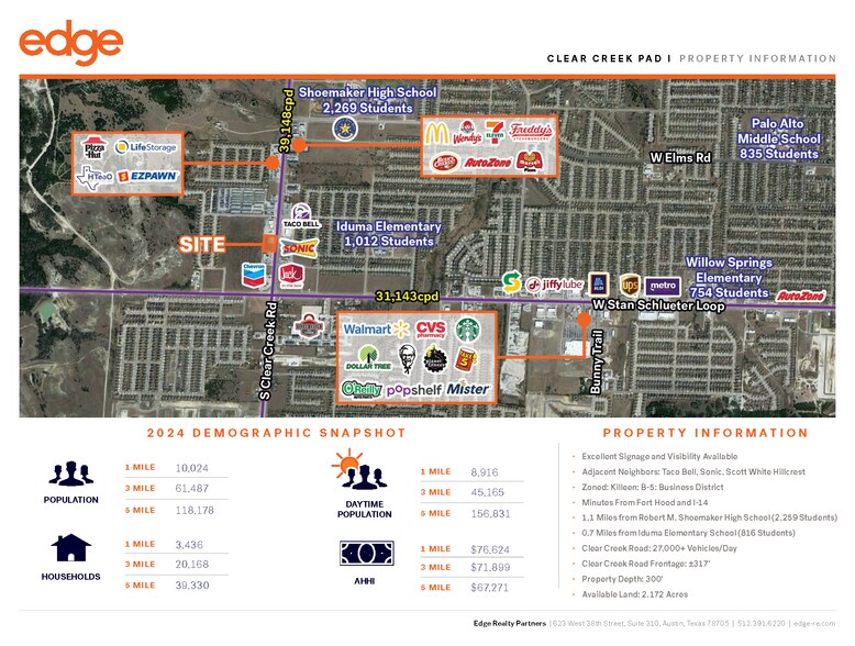 4401 Clear Creek Rd, Killeen, TX for lease - Building Photo - Image 1 of 4