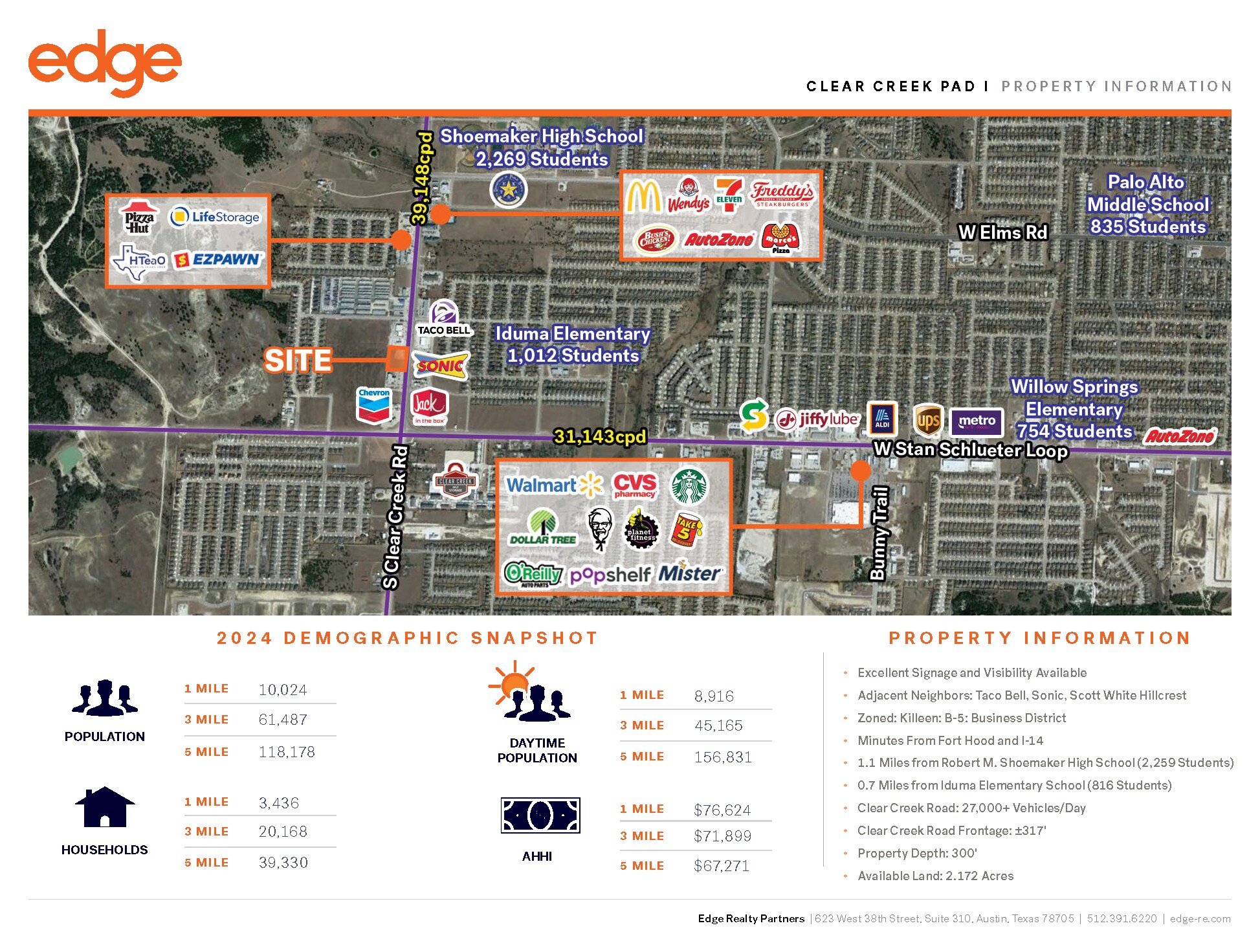 4401 Clear Creek Rd, Killeen, TX for lease Primary Photo- Image 1 of 5