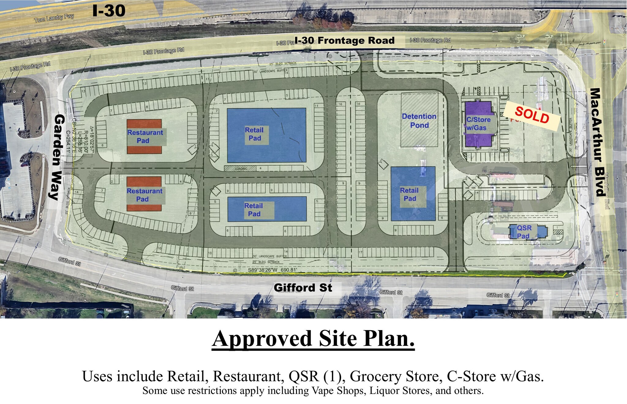 905 MacArthur, Grand Prairie, TX à vendre Plan de site- Image 1 de 11