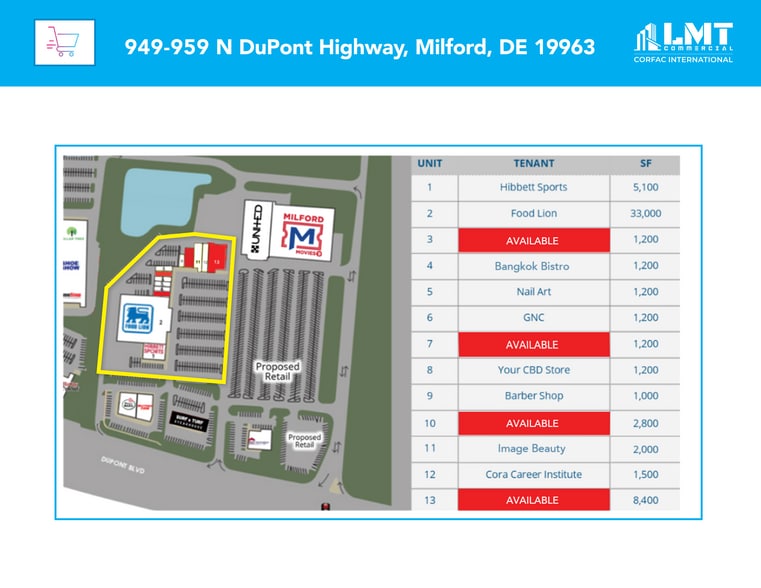 949-959 N Dupont Blvd, Milford, DE à louer - Photo du bâtiment - Image 3 de 7