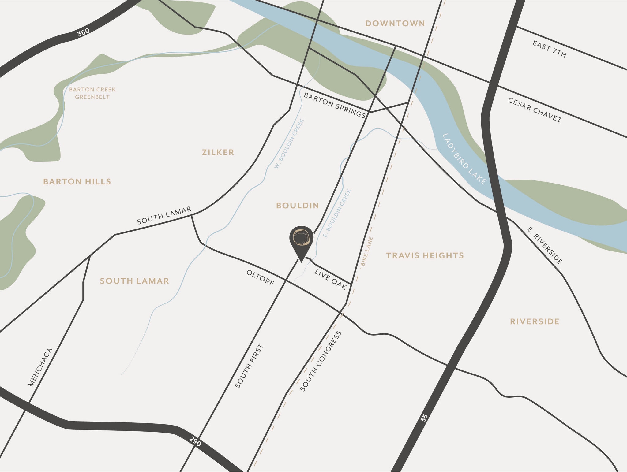 2209 S First St, Austin, TX for sale Building Photo- Image 1 of 59