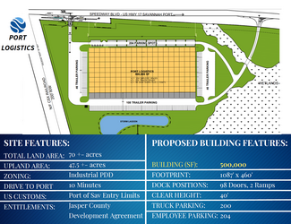 Plus de détails pour 4225 Speedway Blvd, Hardeeville, SC - Terrain à vendre