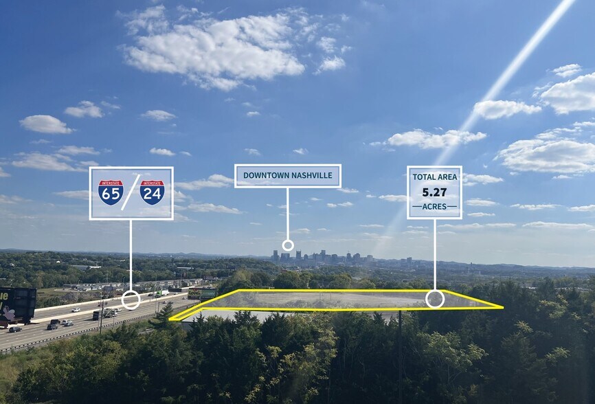 1944 Southerland Dr, Nashville, TN à louer - Photo du bâtiment - Image 2 de 4