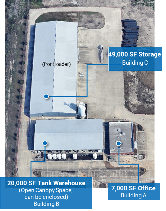 5035 McHard Rd, Houston, TX à louer Photo du bâtiment- Image 1 de 18