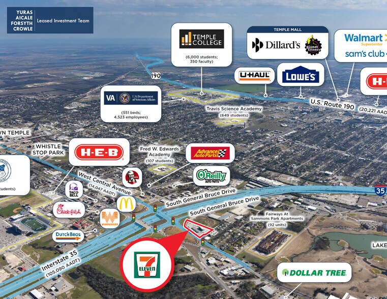 18 S General Bruce Dr, Temple, TX à vendre - Aérien - Image 3 de 7