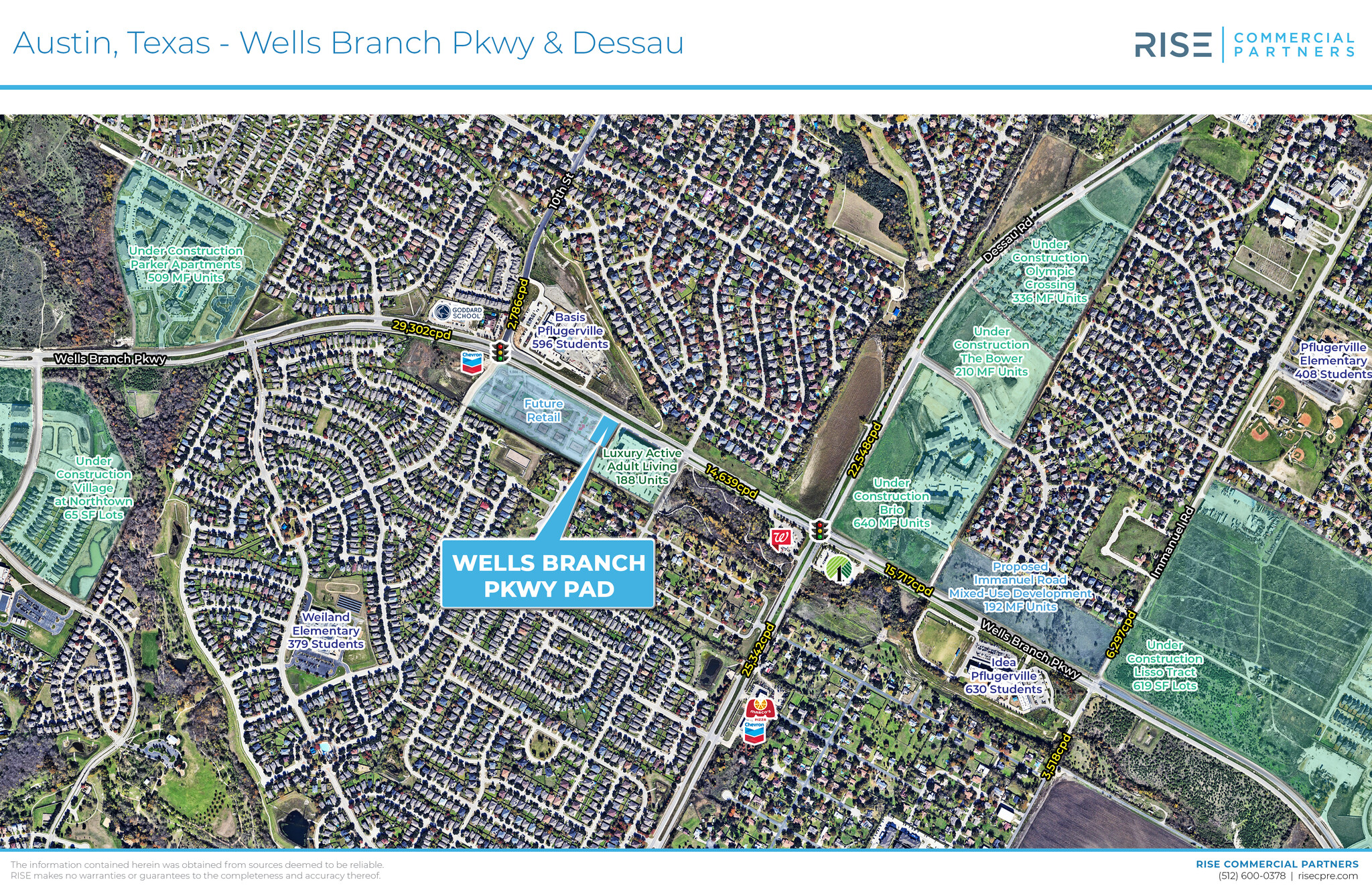 SWC Wells Branch Pkwy, Pflugerville, TX for sale Aerial- Image 1 of 4