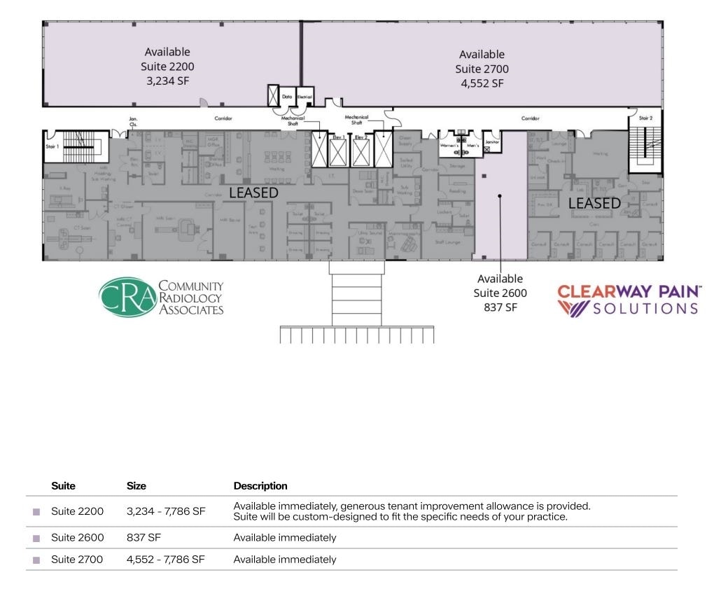7140 Contee Rd, Laurel, MD à louer Plan d’étage- Image 1 de 1